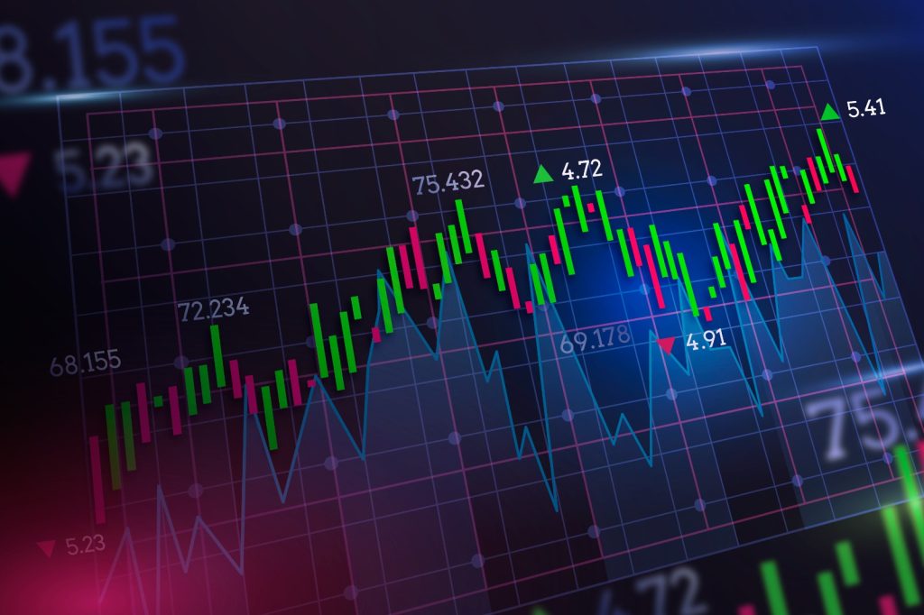 best return on investment options in Pakistan