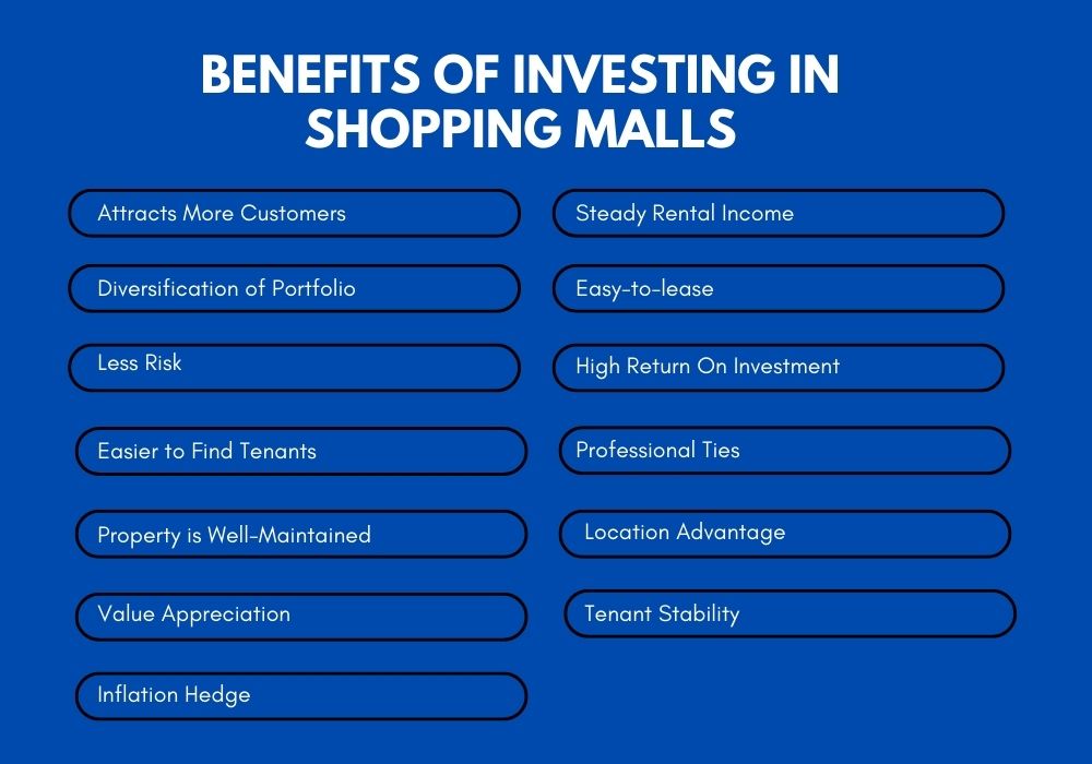 benefits of investing in shopping malls (1)