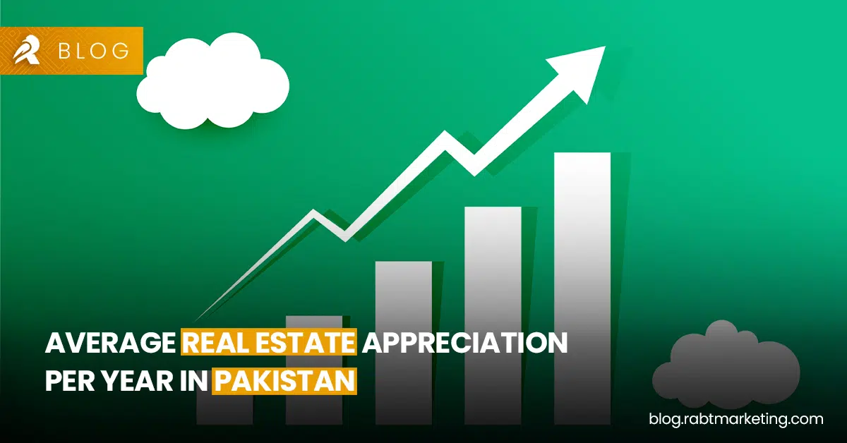 Average Real Estate Appreciation Per Year in Pakistan