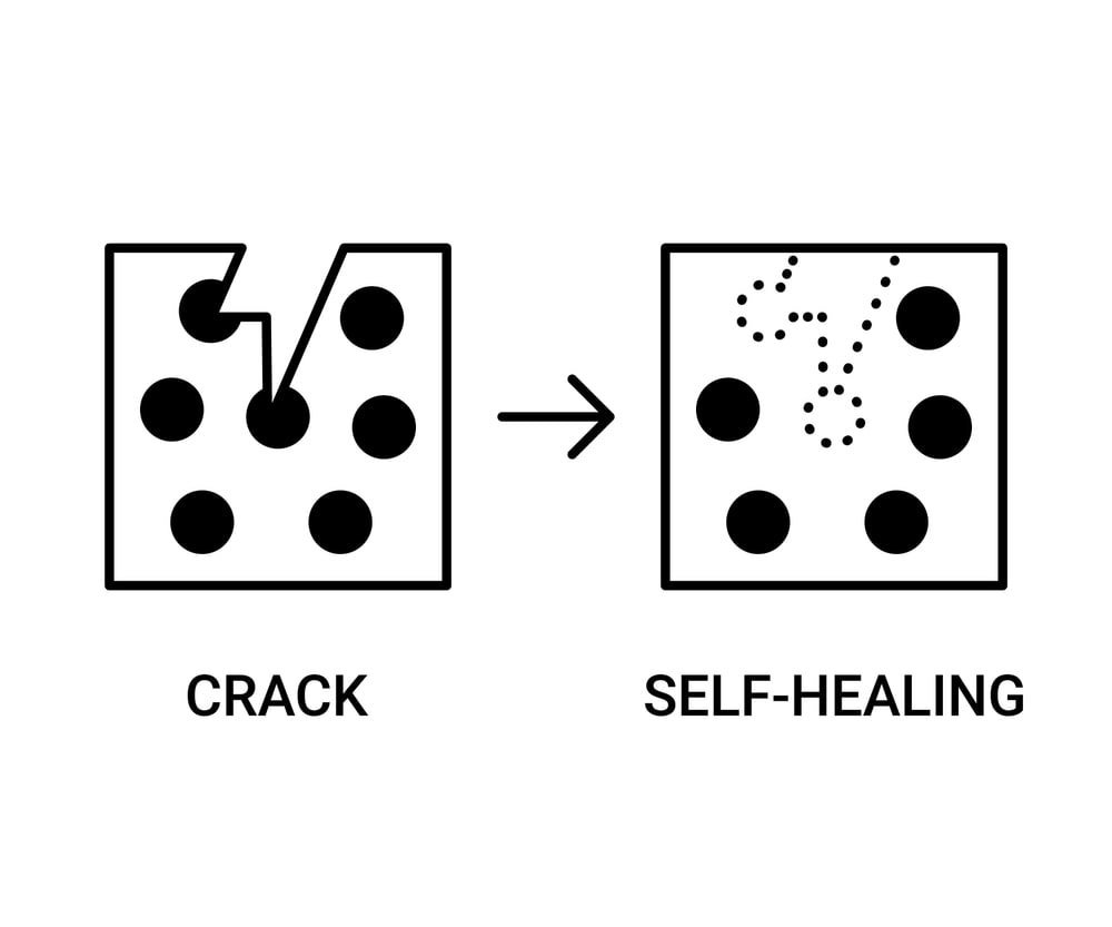 Crack-Self Healing